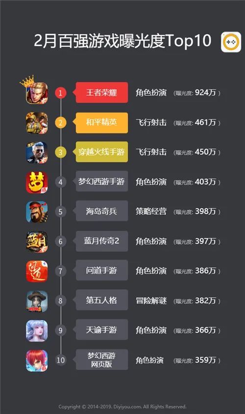 rmaker官方下载与手游蓝月传奇激活码,数据分析驱动执行-专属款1_v2.980