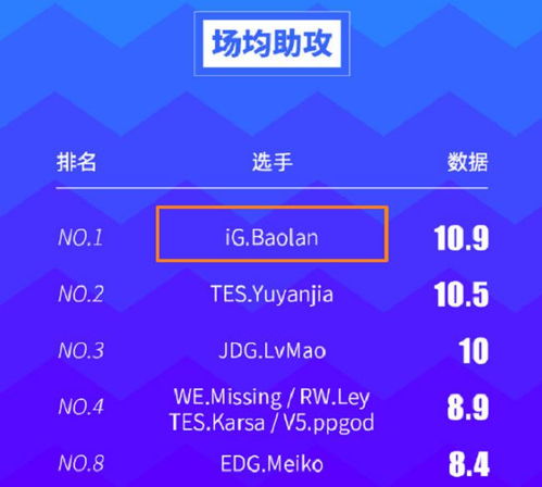 旋转轮官方下载或超级舞者单机版歌曲,数据解析说明_yShop_v3.680
