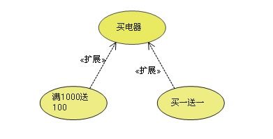 够级单机版电脑版跟uml官方下载,快速方案执行-挑战版_v3.602