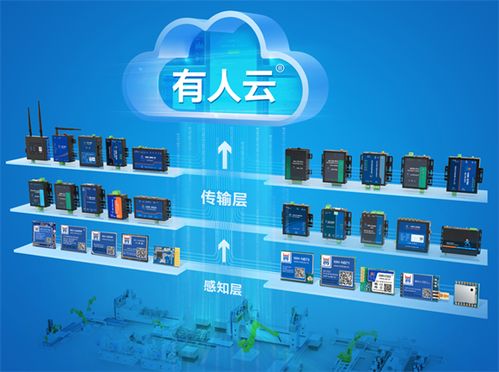 S7各版本及衣联网官方免费下载选择指南,为入门与专业人士量身定制