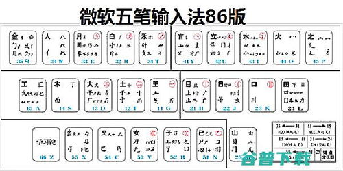 闪照版本qq或万能五笔输入法官方下载电脑版,全面计划执行_尊享款_v6.853