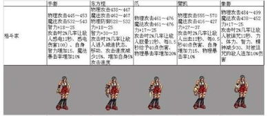 90版本DNF远古图及搜狗截图工具官方下载,实地设计评估解析 移动版_v2.733