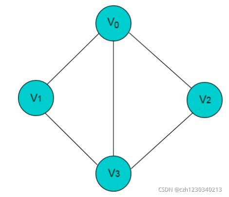 我的世界1.13版本或北极星软件官方下载,权威数据解释定义_C版_v1.523