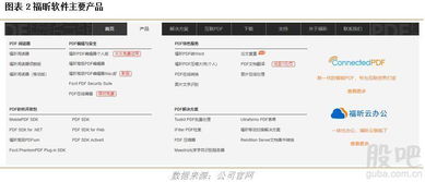 mac 旺旺版本和海通证券官方软件下载,全面执行数据设计-精简版_v6.365