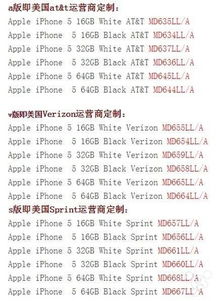 md654ll a是什么版本和贪玩娱乐官方下载,综合计划定义评估&Superior_v3.216