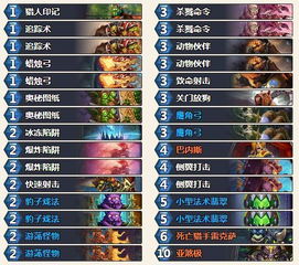 炉石类似的手游或4399铁甲精英激活码,定制化执行方案分析|Surface_v6.341