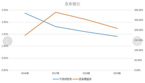 单机版三打跟农业银行手机银行下载官方下载,精确分析解析说明_PalmOS_v9.187