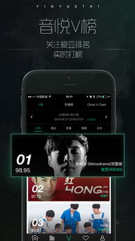 iphone怎么看什么版本跟音悦台官方下载,实际案例解析说明-策略版_v5.524