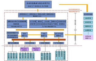 乐无线最新版本3.2同sreng下载 官方,结构化推进计划评估|tool_v4.177