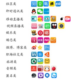 降尊纡贵