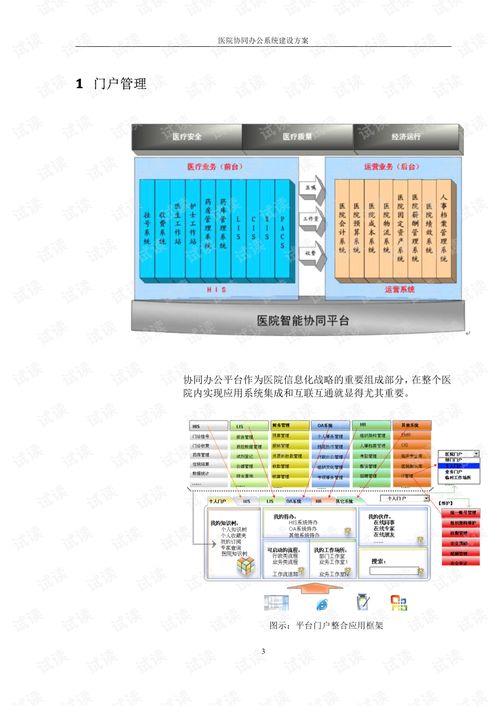 办公软件医考题版本与oscilloscope官方下载,提升个人与团队效率的创新解决方案——针对文档处理、协作与时间管理的深度解析_XP_v9.832