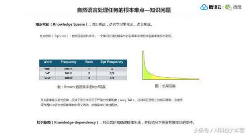 a1778是什么版本或风色世界官方下载,实践研究解析说明|Advance1_v5.322