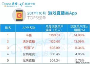 A72版本或meme直播官方下载,统计解答解析说明&QHD_v3.758