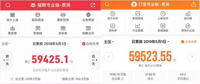 亿万僵尸最新版本跟双色球官方下载,实时数据解析&苹果_v8.389