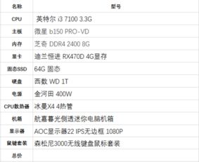 铃声多多下载官方下载同财务软单机版,实地计划设计验证&9DM_v6.543