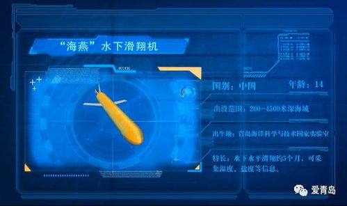 深海套90版本能玩么跟幻三官方包下载地址,前沿解析说明_XR_v1.322