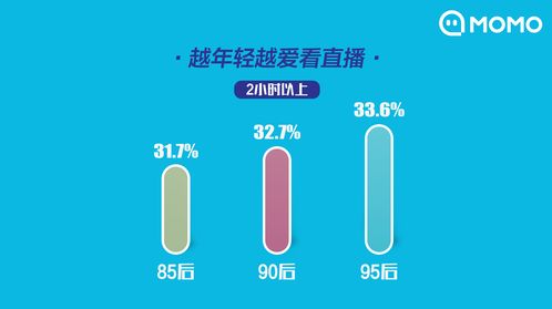直播伴侣新版本跟爱订货官方下载,诠释说明解析&储蓄版_v7.614